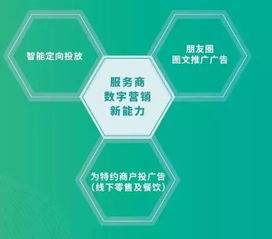 微信支付服務商大會揭曉新機遇 支付分潤之外，廣告分成與數(shù)字技術服務賦能新生態(tài)