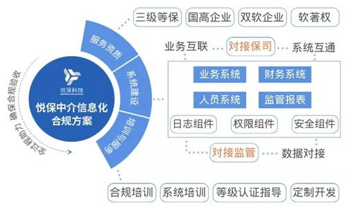 悅?？萍?021關鍵詞盤點 走在AI賦能數智生活的路上，數字技術服務構筑新生態